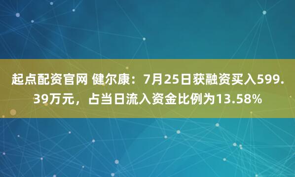 起点配资官网 健尔康：7月25日获融资买入599.39万元，占当日流入资金比例为13.58%